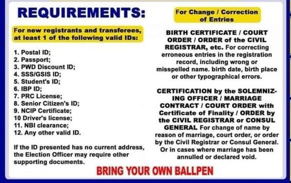 Requirements for new registrants & transferees