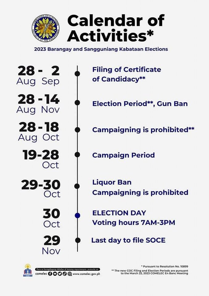 Calendar of Activities* Brgy & SK Elections