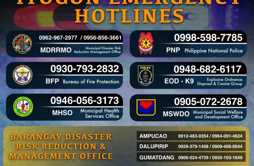 Itogon Emergency Hotlines