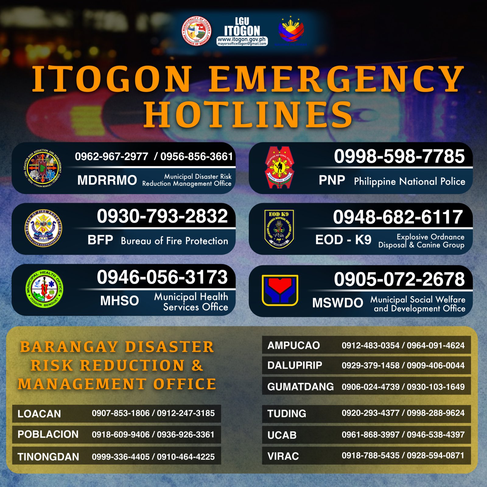 Itogon Emergency Hotlines